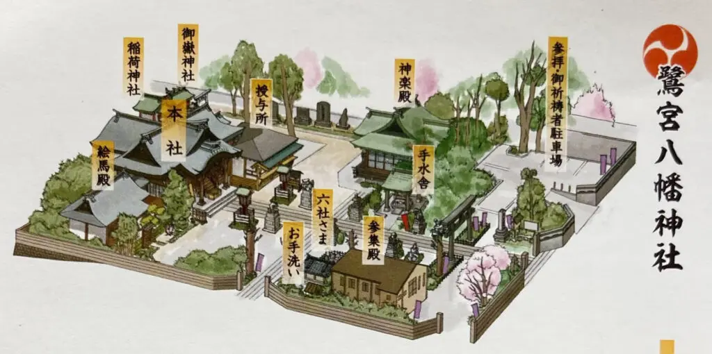 鷺宮八幡神社について - 鷺宮八幡神社